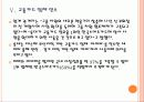 [스마트카드] 롯데 스마트카드 사업 진출로 인한 영향과 향후 전망 PPT자료 15페이지