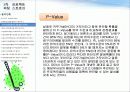 6시그마와 골프의 비교(퍼팅 스트로크) 8페이지
