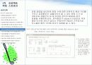 6시그마와 골프의 비교(퍼팅 스트로크) 18페이지