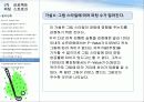 6시그마와 골프의 비교(퍼팅 스트로크) 23페이지