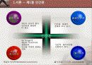 아들러의 개인심리이론과 사례분석(제빵왕 김탁구)보거서 파워포인트 PPT 5페이지