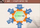 아들러의 개인심리이론과 사례분석(제빵왕 김탁구)보거서 파워포인트 PPT 12페이지