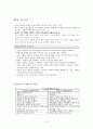 아들러의 개인심리이론과 사례분석(제빵왕 김탁구)  3페이지