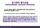 (인행사) 로저스와 Maslow의 인본주의 이론과 사례관리 파워포인트 PPT 보고서 - 성격발달에 대한 관점, 사회복지실천에 대한 적용 24페이지