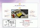 DIY포인트벽지회사 사업계획서 8페이지