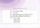 DIY포인트벽지회사 사업계획서 9페이지