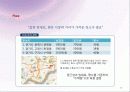 DIY포인트벽지회사 사업계획서 38페이지