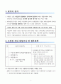 한국의 지방자치단체의 계약제도에 대해서 자세히 설명 3페이지