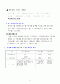 한국의 지방자치단체의 계약제도에 대해서 자세히 설명 5페이지