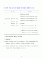 한국의 지방자치단체의 계약제도에 대해서 자세히 설명 18페이지