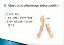 Brachial plexus injury(상완신경총 손상) 10페이지