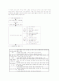 도덕과 가치갈등수업(가치갈등학습모형)의 의의와 특성, 도덕과 가치갈등수업(가치갈등학습모형)의 목표와 사례, 도덕과 가치갈등수업(가치갈등학습모형)의 과정과 전개방법, 도덕과 가치갈등수업 관련 제언 분석 5페이지