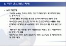 지구온난화 14페이지