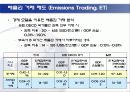 지구온난화 28페이지