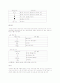 사물놀이지도(사물놀이교육)의 중요성, 사물놀이지도(사물놀이교육)의 실태, 사물놀이지도(사물놀이교육)의 악기, 사물놀이지도(사물놀이교육)의 주법지도, 사물놀이지도(사물놀이교육) 관련 시사점 분석 7페이지