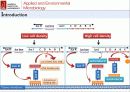산화 스트레스 반응에서 Mycobacterium avium Autoinducer-2의 바이오필름 형성 25페이지