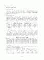 (사회문제론) 청소년 비행 정의, 이론, 원인, 현황, 해결방안 보고서 5페이지