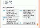 [북한문제] 북한 김정은 후계 구도에 따른 영향과 사회변화 PPT자료 18페이지