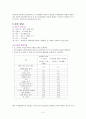 (아동행동연구) 영유아 치아, 두뇌, 신체적발달 보고서 4페이지