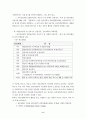의료사회사업 요점 정리 6페이지