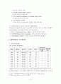 의료사회사업 요점 정리 7페이지
