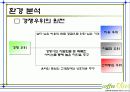 커피전문점 마케팅전략기획서및 사업계획서 8페이지