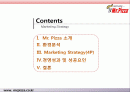 미스터피자 경영성공사례및 마케팅전략분석 파워포인트 발표자료 2페이지