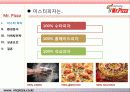 미스터피자 경영성공사례및 마케팅전략분석 파워포인트 발표자료 4페이지