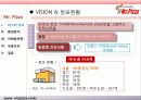 미스터피자 경영성공사례및 마케팅전략분석 파워포인트 발표자료 5페이지