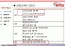 미스터피자 경영성공사례및 마케팅전략분석 파워포인트 발표자료 6페이지