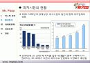 미스터피자 경영성공사례및 마케팅전략분석 파워포인트 발표자료 9페이지