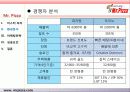 미스터피자 경영성공사례및 마케팅전략분석 파워포인트 발표자료 15페이지