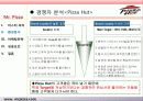 미스터피자 경영성공사례및 마케팅전략분석 파워포인트 발표자료 18페이지