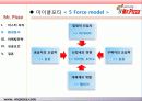 미스터피자 경영성공사례및 마케팅전략분석 파워포인트 발표자료 19페이지
