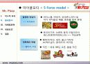 미스터피자 경영성공사례및 마케팅전략분석 파워포인트 발표자료 20페이지