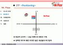 미스터피자 경영성공사례및 마케팅전략분석 파워포인트 발표자료 24페이지