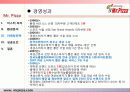 미스터피자 경영성공사례및 마케팅전략분석 파워포인트 발표자료 38페이지