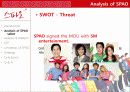스파오SPAO 마케팅사례분석 파워포인트 23페이지