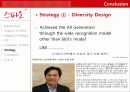 스파오SPAO 마케팅사례분석 파워포인트 48페이지