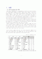 뇌출혈(Intra Cerebral Hemorrhage)case  2페이지
