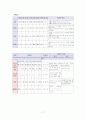 뇌출혈(Intra Cerebral Hemorrhage)case  18페이지