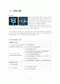 척추관 협착증(Spinal Stenosis)case study 3페이지