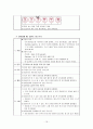 척추관 협착증(Spinal Stenosis)case study 17페이지