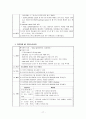 척추관 협착증(Spinal Stenosis)case study 18페이지