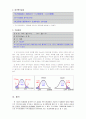 [통계학] 회귀분석과 가설검증 - 주가 변동에 따른 주식거래량과 거래대금의 회귀분석 5페이지