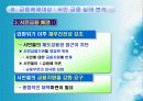 서민금융배제의 형평성 분석 - 서민금융 실태분석 8페이지