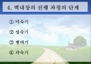 백내장 원인과 종류, 수술후 간호  6페이지