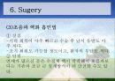 백내장 원인과 종류, 수술후 간호  11페이지