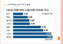 [사내하청 근로자 파견] 사내하청 근로자 파견 문제로 인한 영향과 해결방안 PPT자료 3페이지
