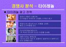 [광고기획서] 펜잘의 브랜드 이미지 강화를 위한 마케팅커뮤니케이션 기획서 12페이지